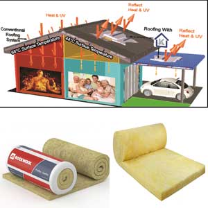 vat lieu cach am cach nhiet