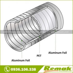 ống gió mềm bảo ôn polyester